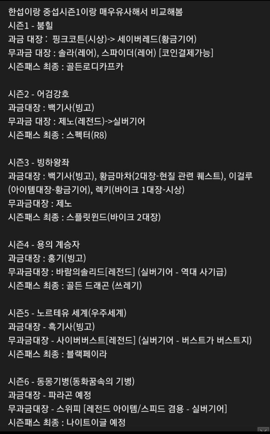 시즌2 백기사 제노 스펙터