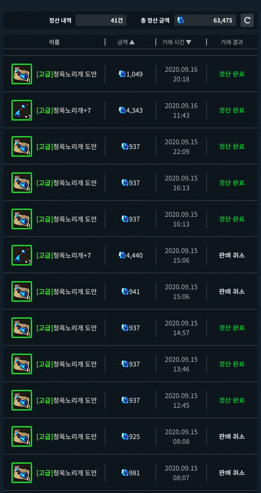 하루에 1만푸보벌기(어그로아님)