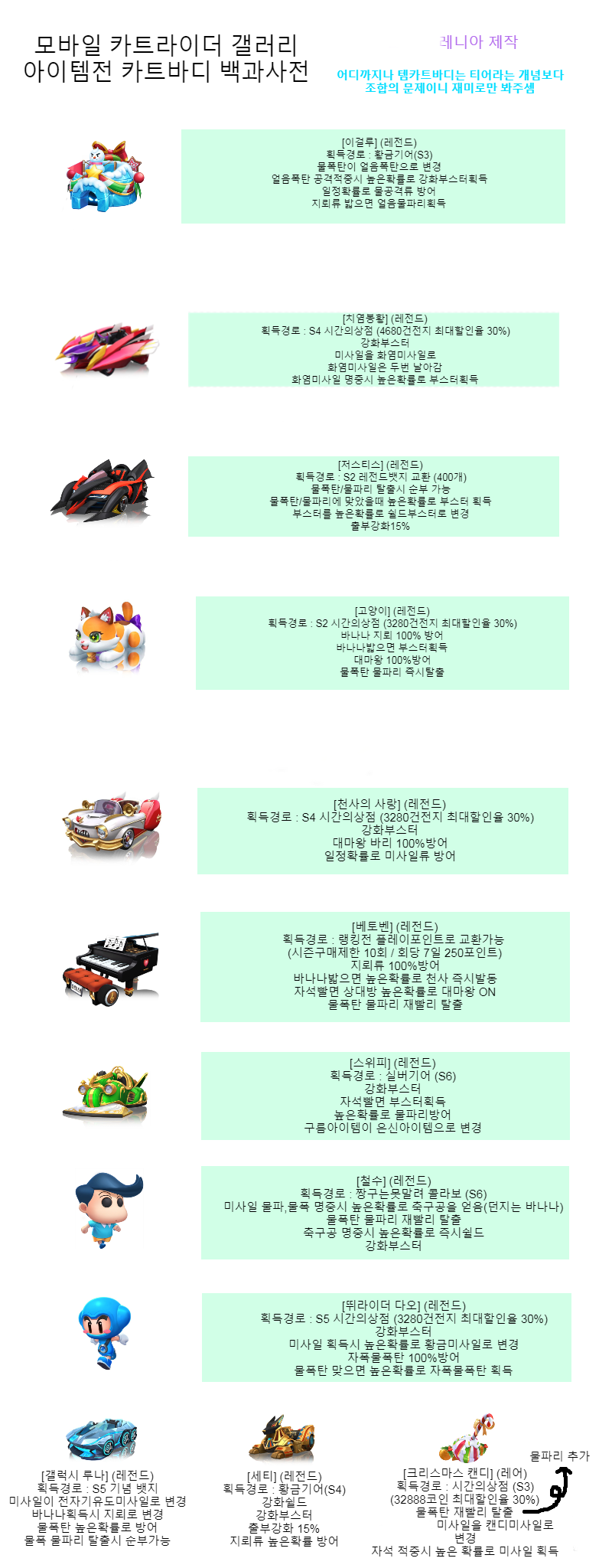 아이템 카트 모음