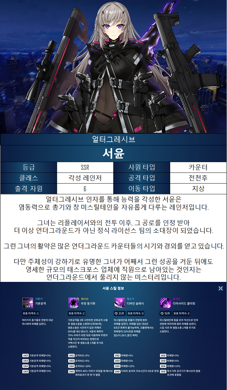 카운터사이드 22화 1주년 업데이트 점검 및 패치노트 안내