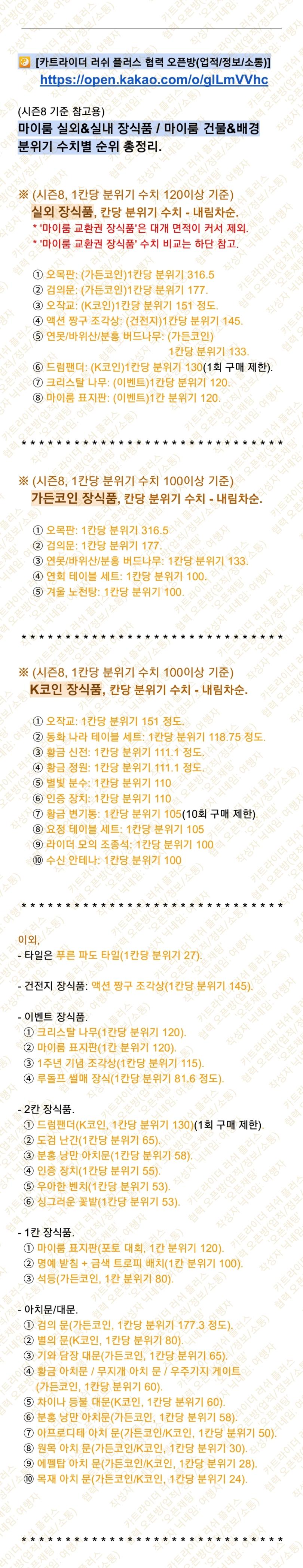 정보/홍보] 마이룸 실외, 실내 장식품 / 건물, 배경_분위기 고득점 달성, 목록 정리.