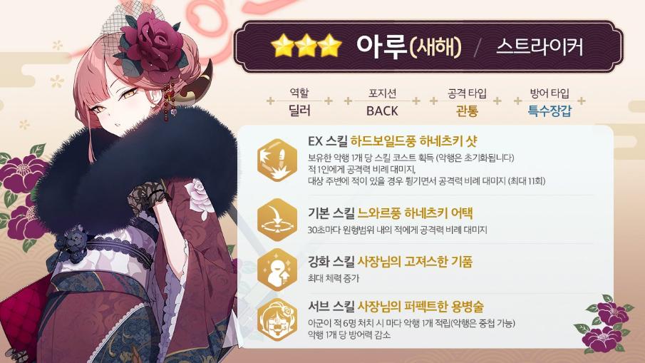 아루(새해)