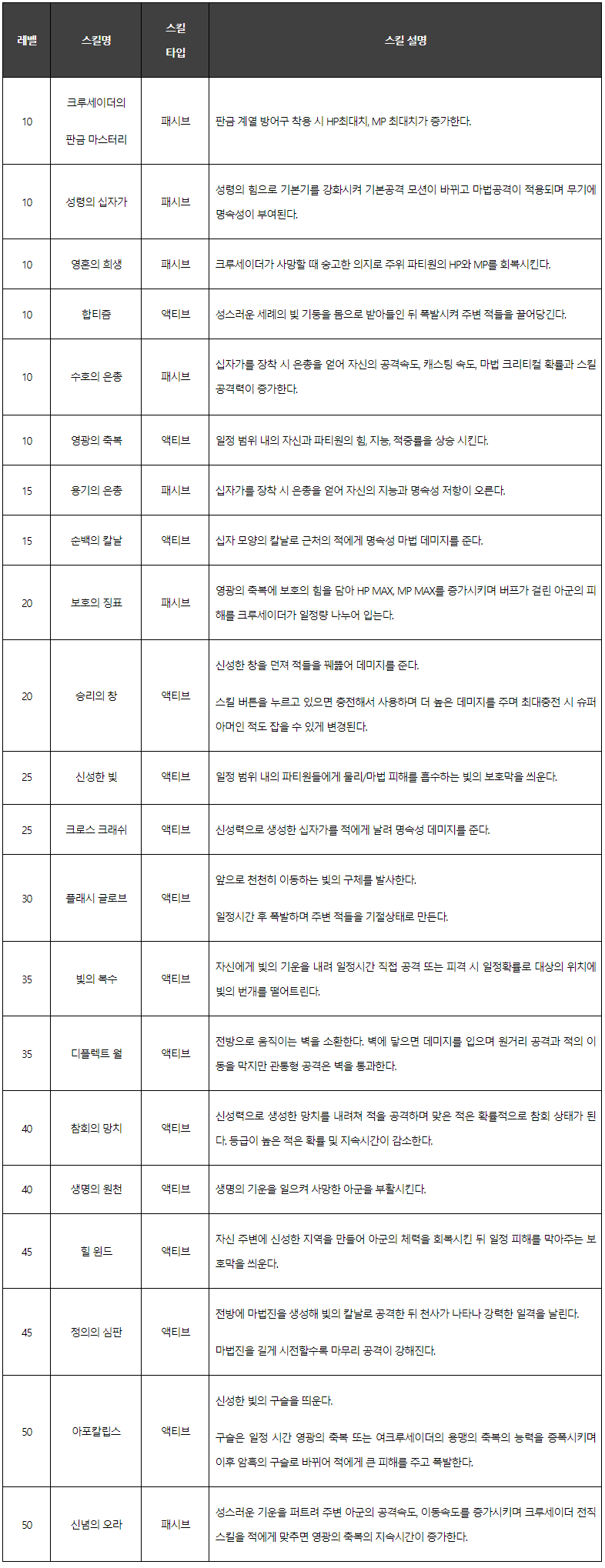 주요업데이트] 8/31(수) 주요 업데이트 안내