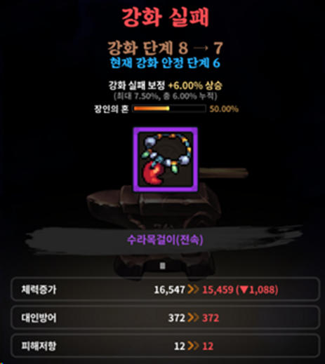장비 강화 및 복구