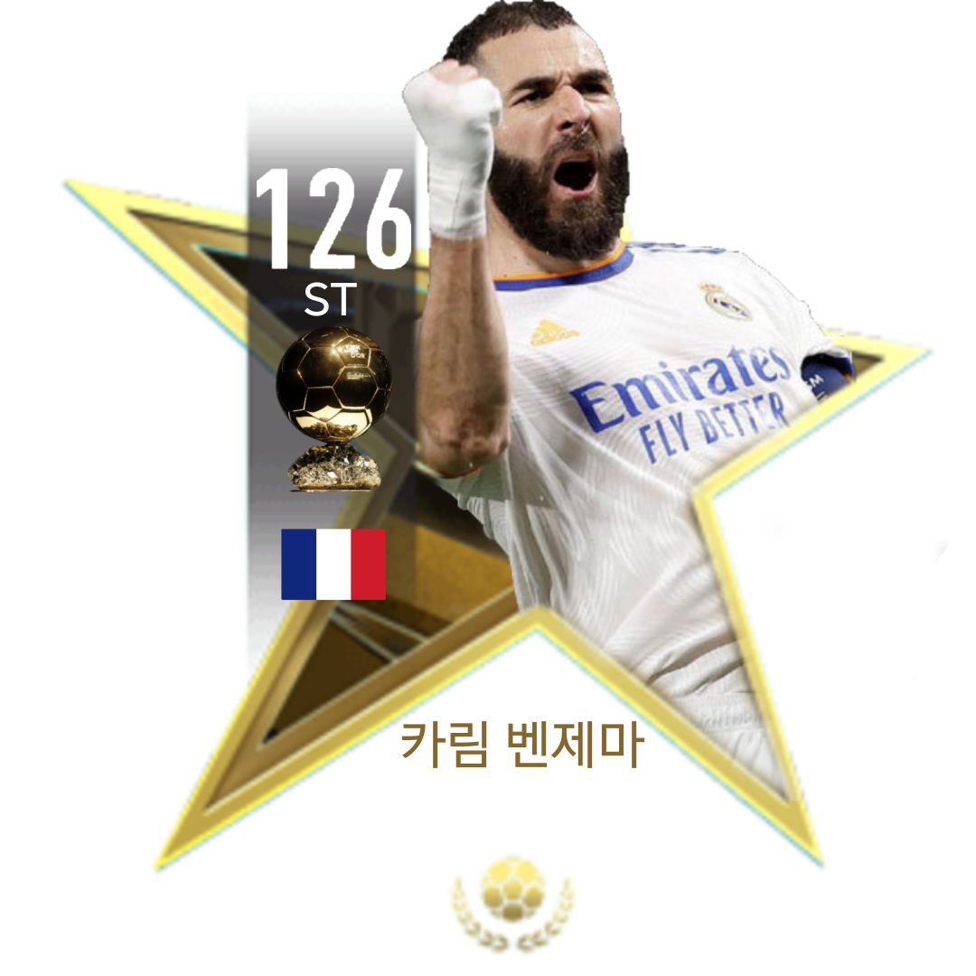 Ballon D or 23 