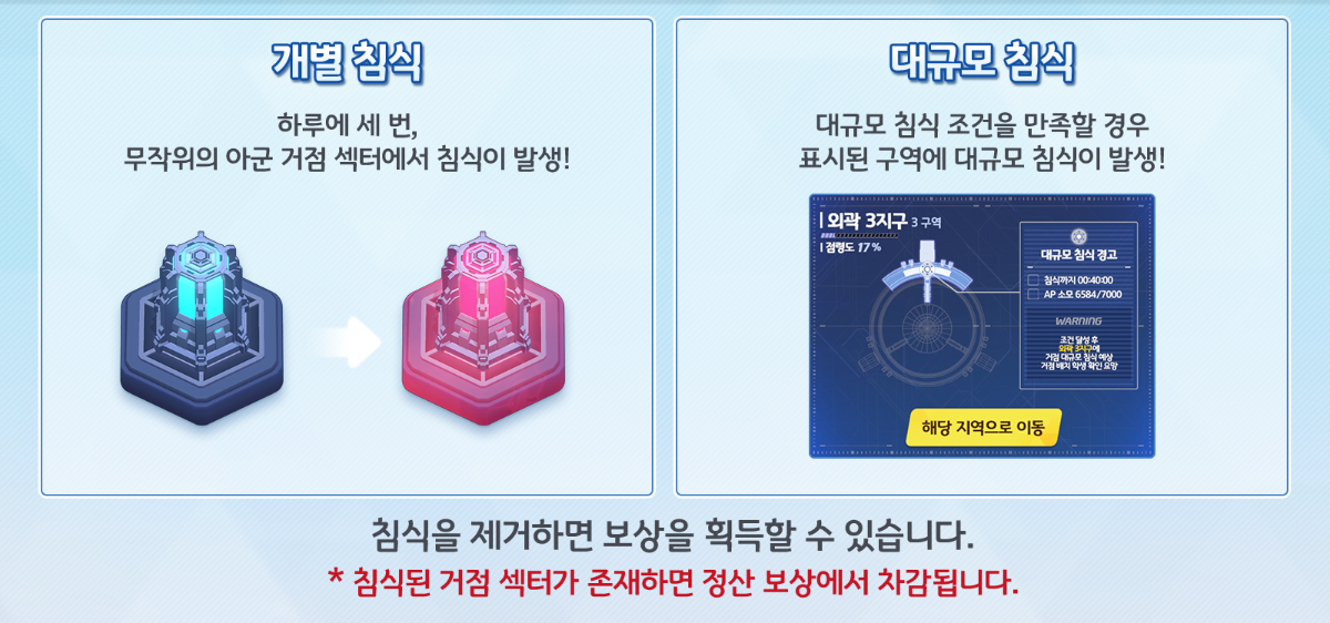 [블루 아카이브] [이벤트 스토리] 아트라하시스의 방주 점령전_6.png