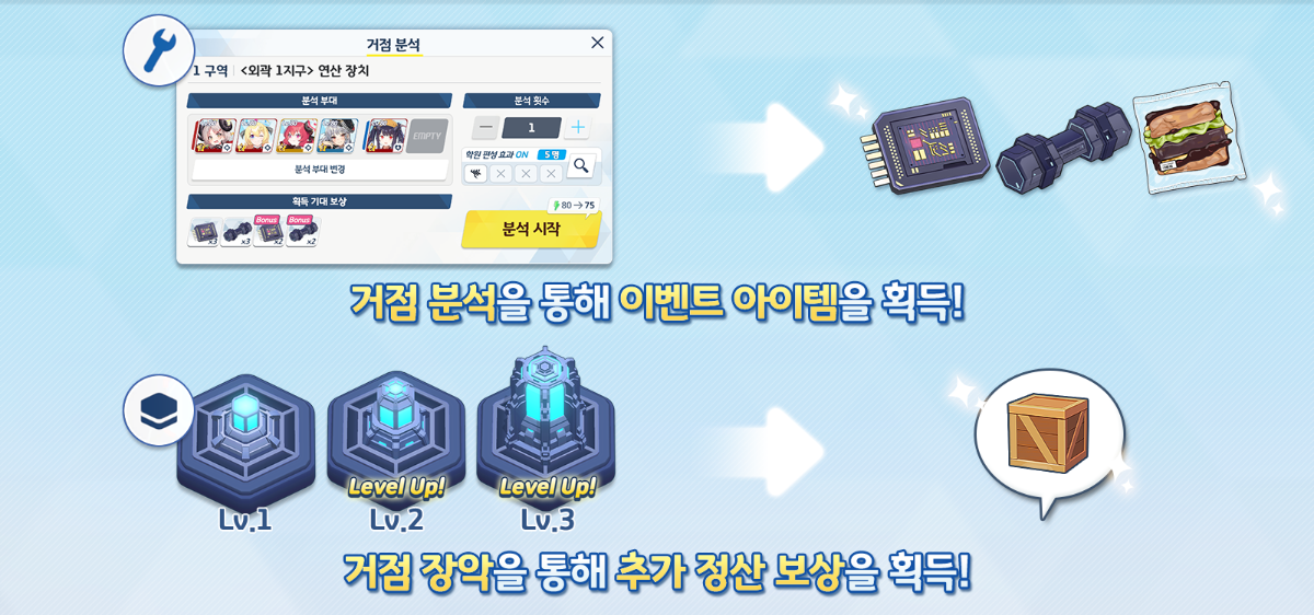 [블루 아카이브] [이벤트 스토리] 아트라하시스의 방주 점령전_4.png