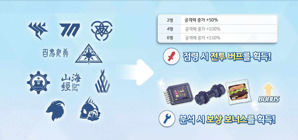 [블루 아카이브] [이벤트 스토리] 아트라하시스의 방주 점령전_9.png