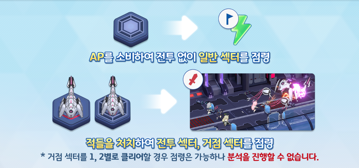 [블루 아카이브] [이벤트 스토리] 아트라하시스의 방주 점령전_3.png