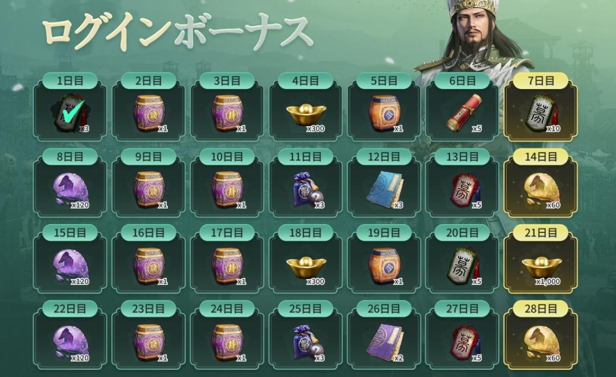 ログインボーナス(2023/11/27 22:00更新)
