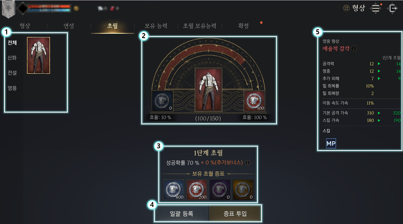 형상/탈것/정령 초월 시스템 - 프라시아 전기