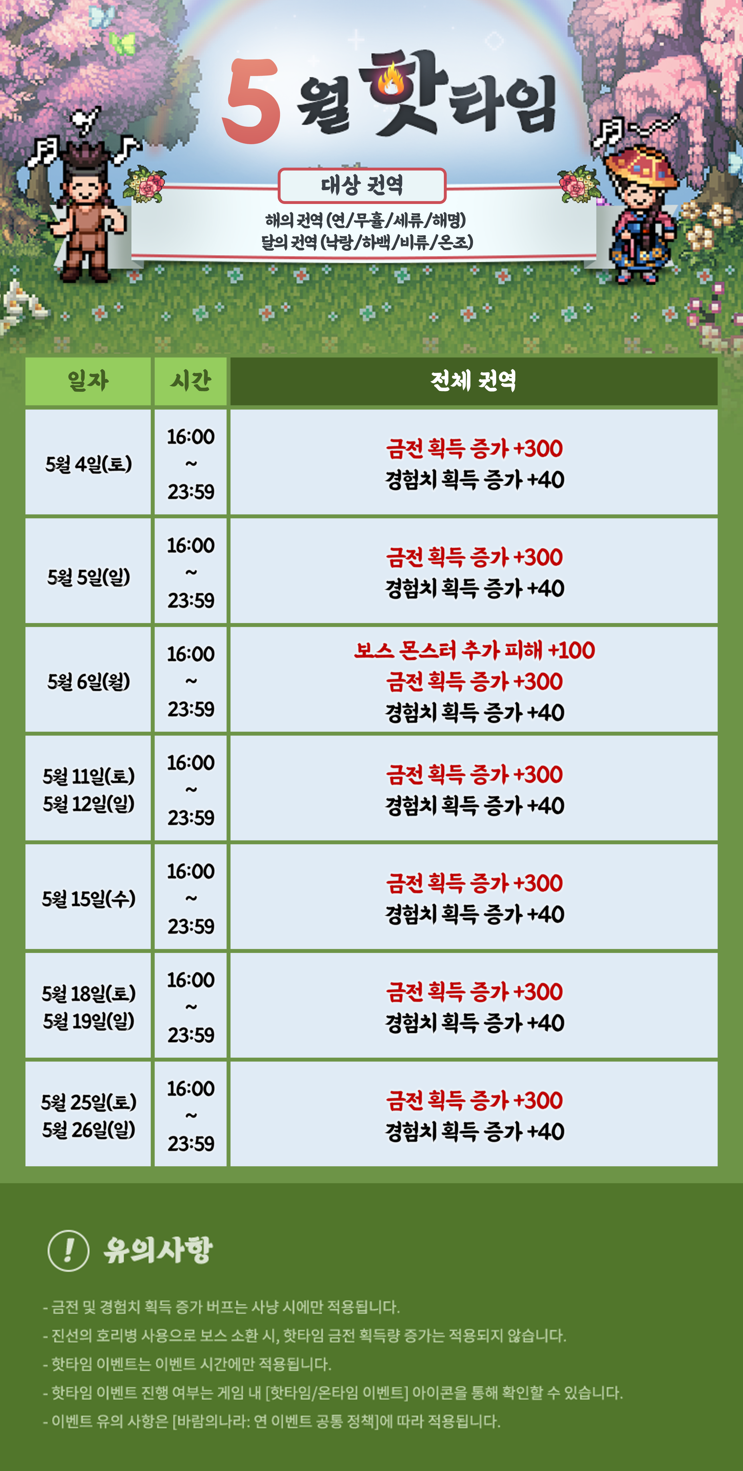 수정] 4/25(목) 패치노트 : 게임 콘텐츠 개선 및 정관장 콜라보 이벤트