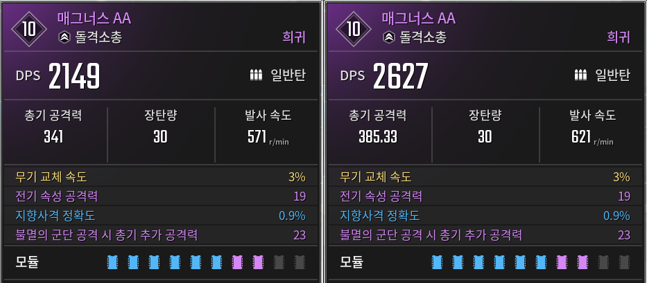 UI