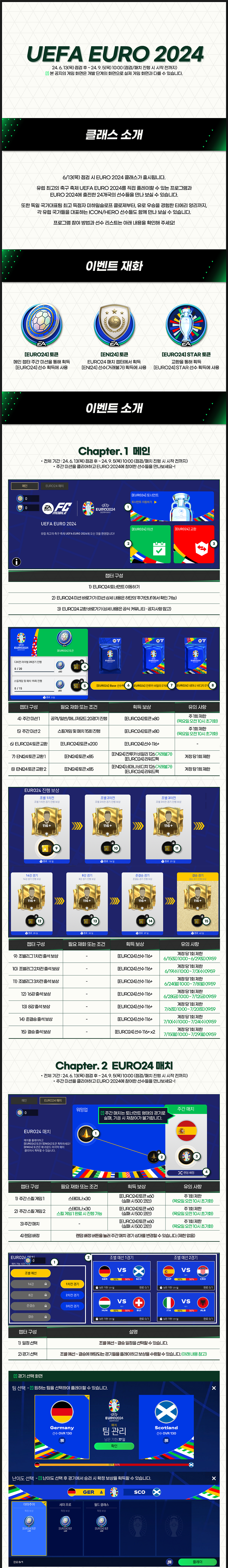 챕터3 추가) 6/13(목) 신규 클래스 / 이벤트 안내 [UEFA EURO 2024]