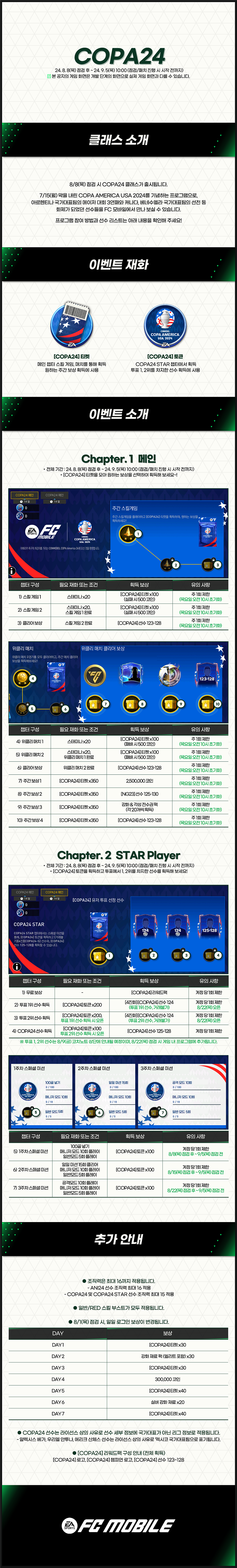 투표 결과 안내) 8/8(목) 신규 클래스 / 이벤트 안내 [COPA24]