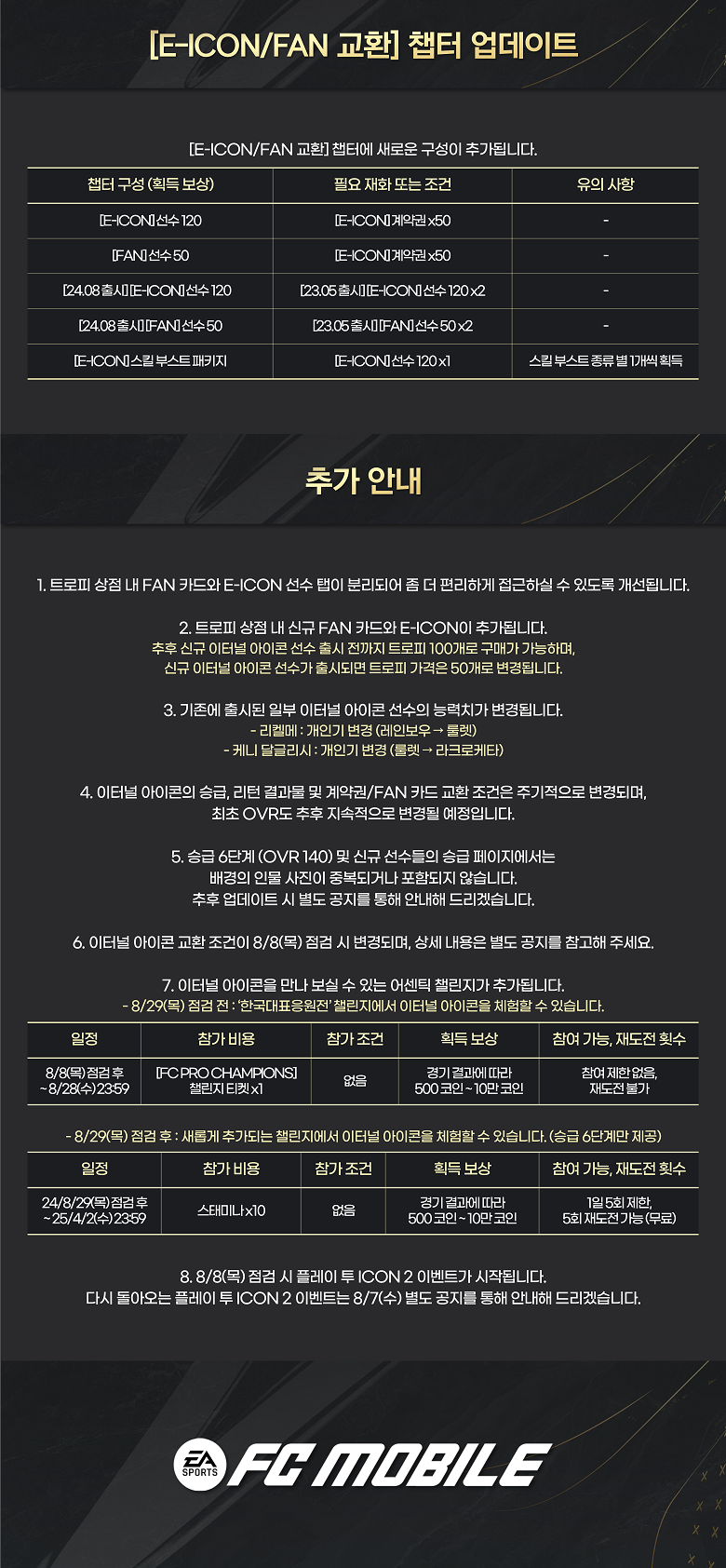 8/8(목) 이터널 아이콘 업데이트