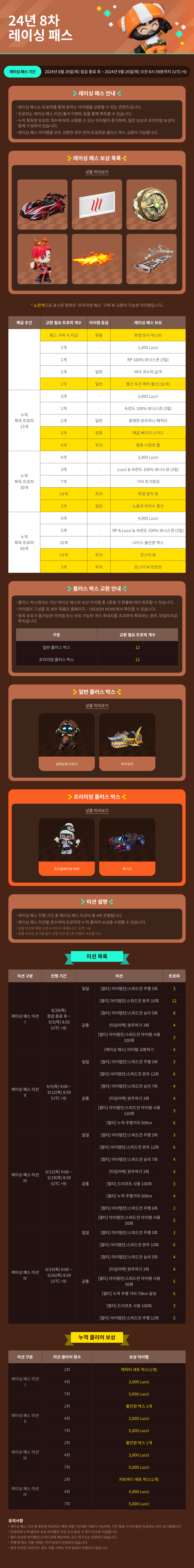 8차 레이싱 패스 안내 / 기간 : 2024-08-29 ~ 2024-09-26 / 내용 : 8차 레이싱 패스 내용 안내