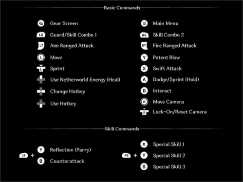 アクセスコンシャスネス【ザ・ファンデーション】リファレンスマニュアル アクセスコンシャスネス ファンデーション リファレンス テキスト