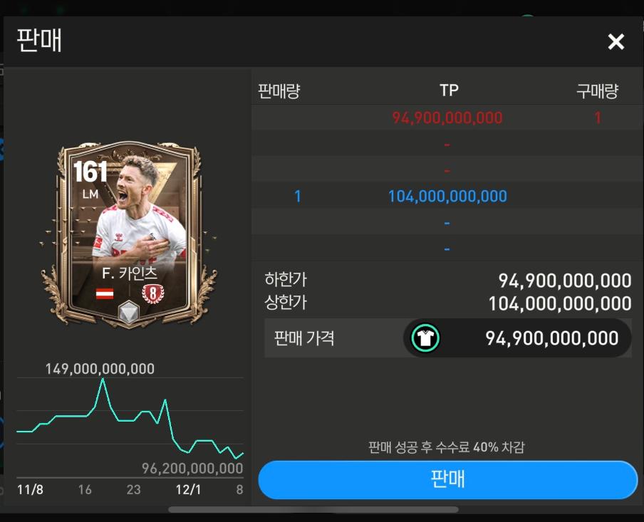 [ 8진 ] LM 5:5 양발 OVR 122 8진 매물