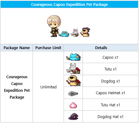 [Bugcat Capoo] 12.12 Package Shop Update