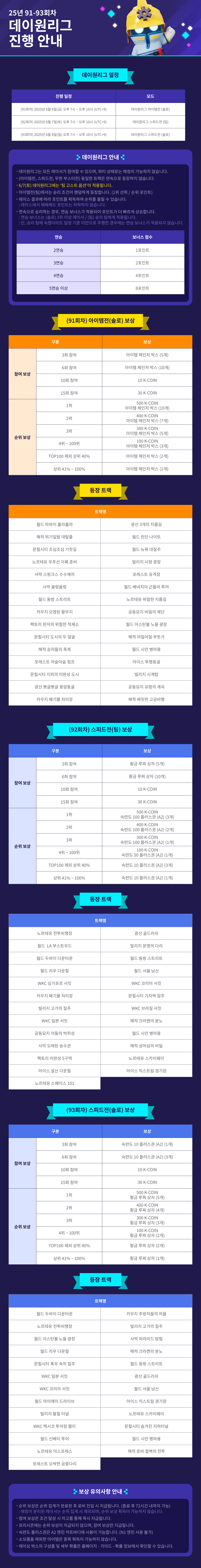 데이원리그 진행 안내 / 기간 : 2025-6-6 ~ 2025-6-8 / 내용 : 데이원리그 아이템전(솔로), 스피드전(솔로/팀) 진행 안내