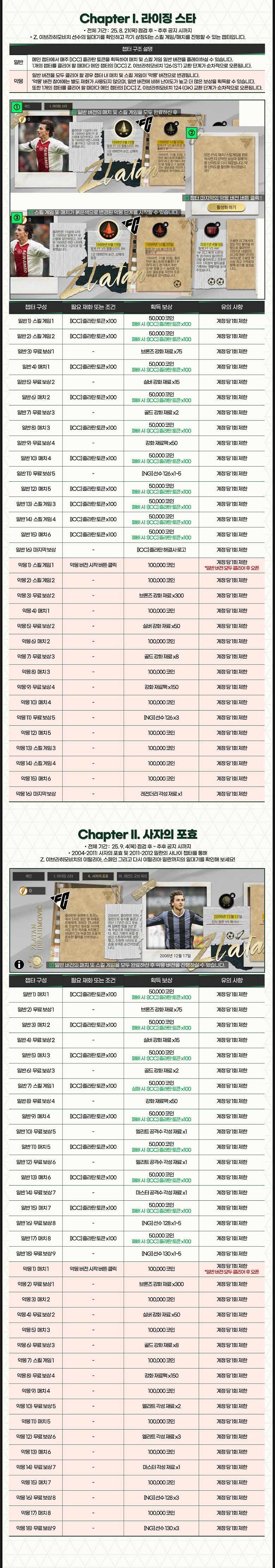 추가) 8/21(목) 신규 클래스 / 이벤트 안내 [ZLATAN ICON 크로니클]