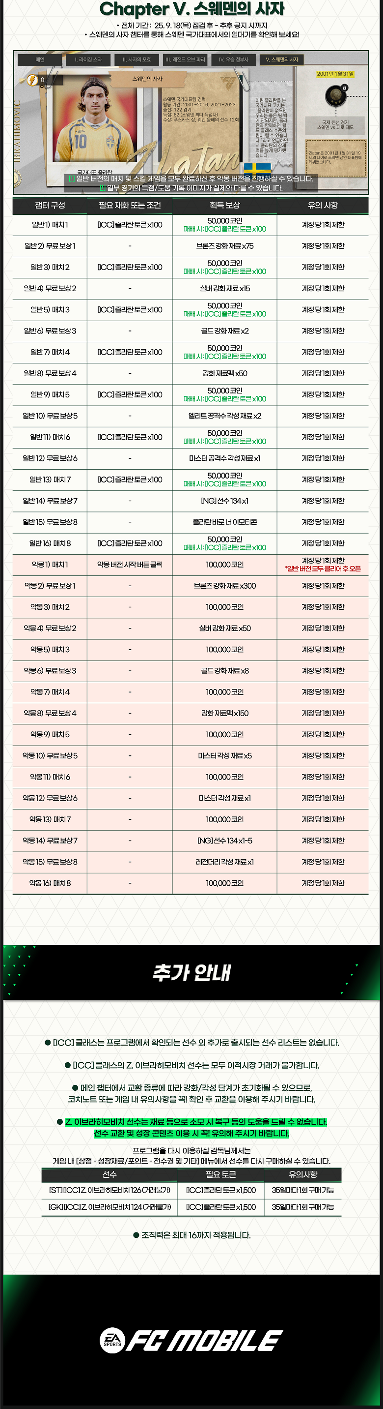 추가) 8/21(목) 신규 클래스 / 이벤트 안내 [ZLATAN ICON 크로니클]