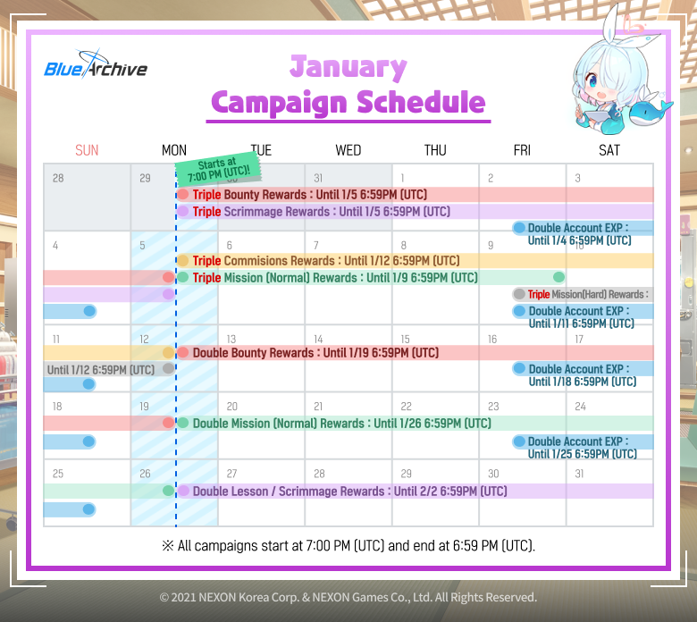 January Rewards Campaign