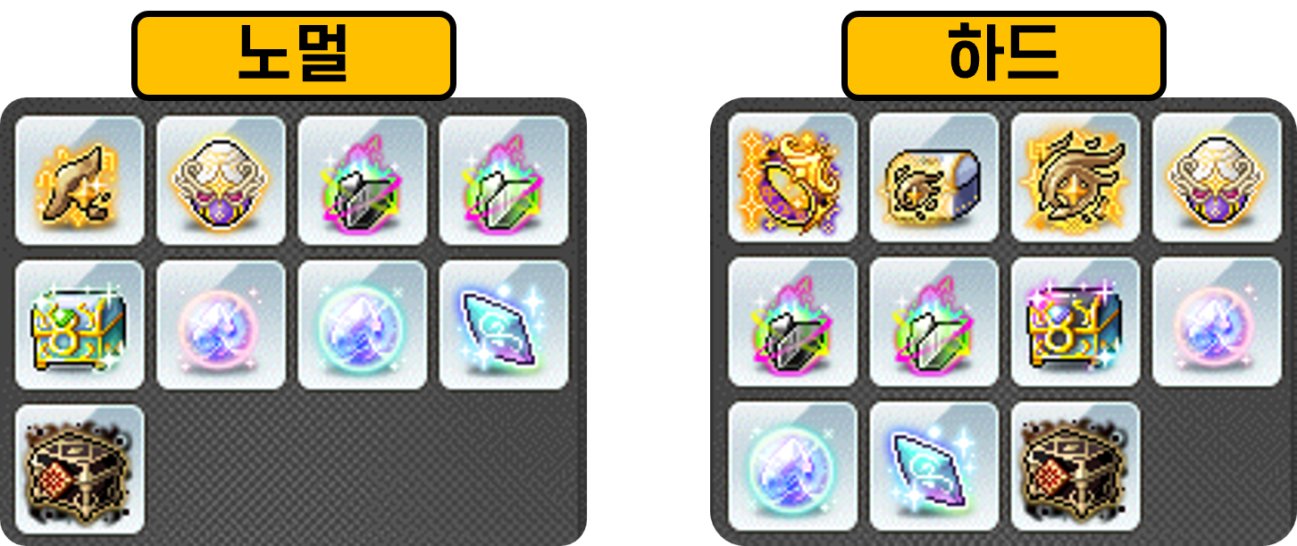 게임정보 | 가이드 | 메이플스토리